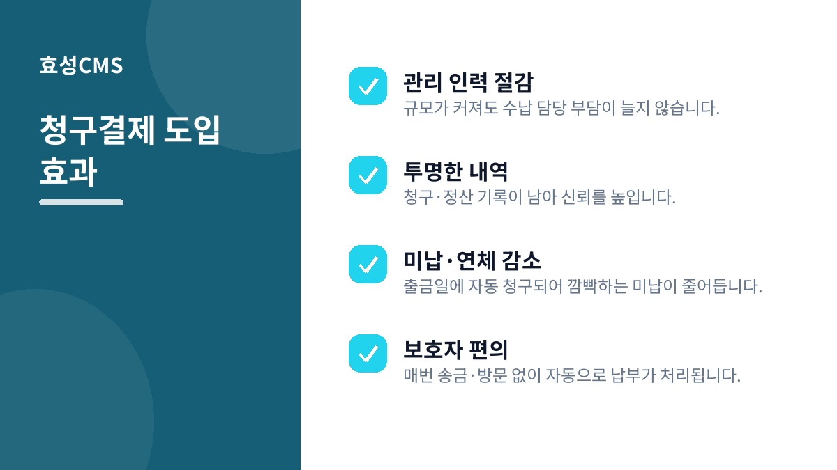 청구결제 도입 효과