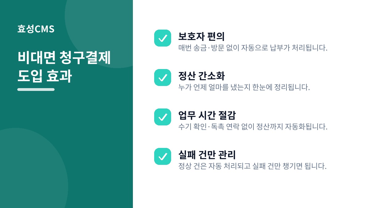 비대면 청구결제 도입 효과