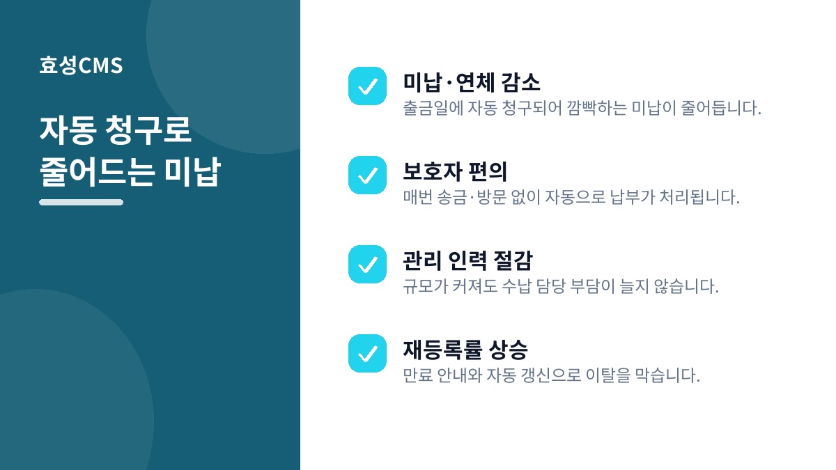 자동 청구로 줄어드는 미납