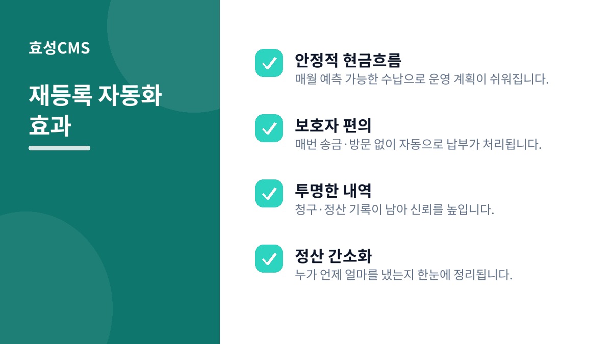 재등록 자동화 효과