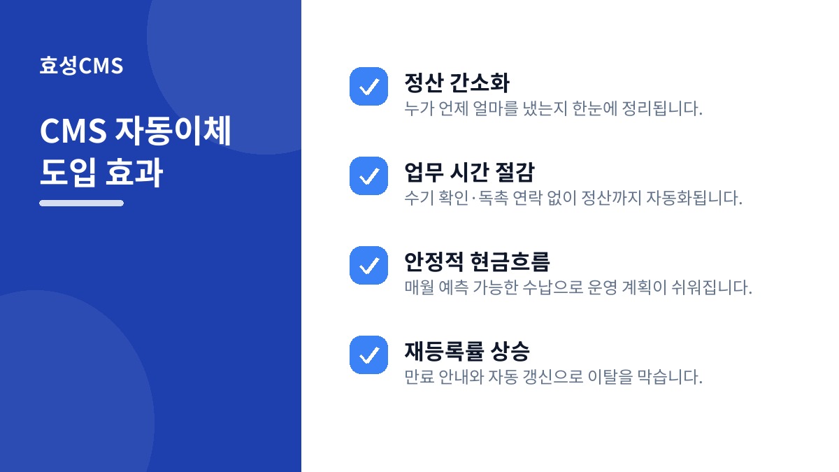 CMS 자동이체 도입 효과