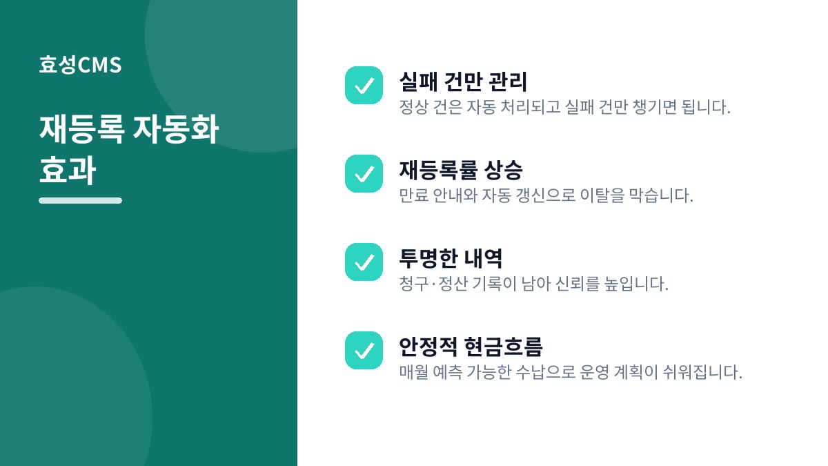 재등록 자동화 효과