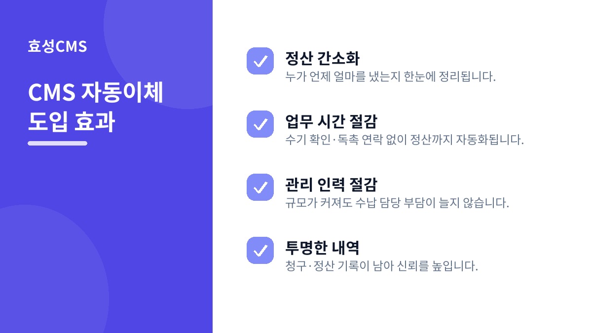 CMS 자동이체 도입 효과