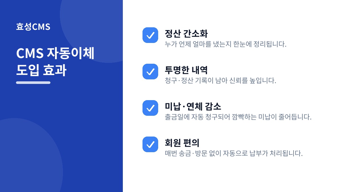 CMS 자동이체 도입 효과