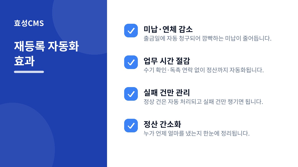 재등록 자동화 효과