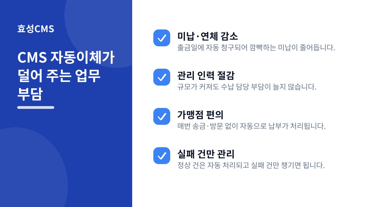 CMS 자동이체가 덜어 주는 업무 부담
