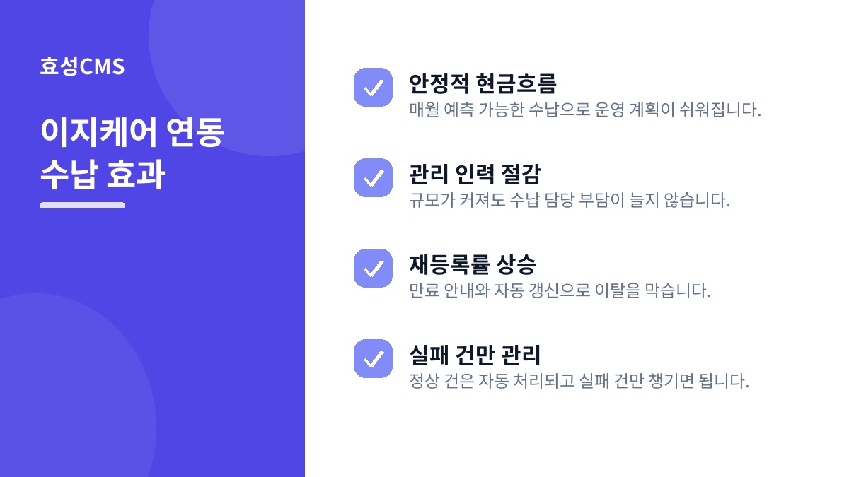 이지케어 연동 수납 효과