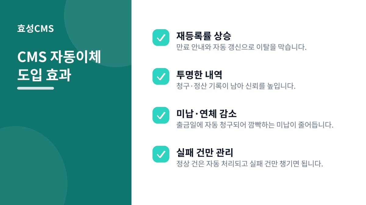 CMS 자동이체 도입 효과