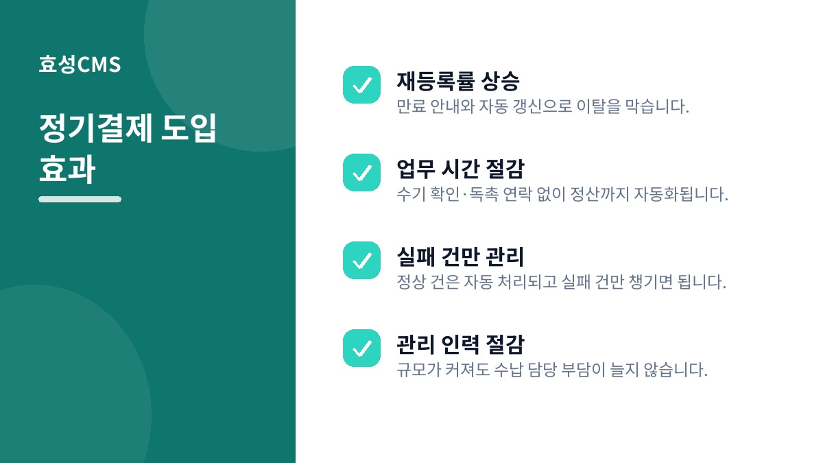 정기결제 도입 효과