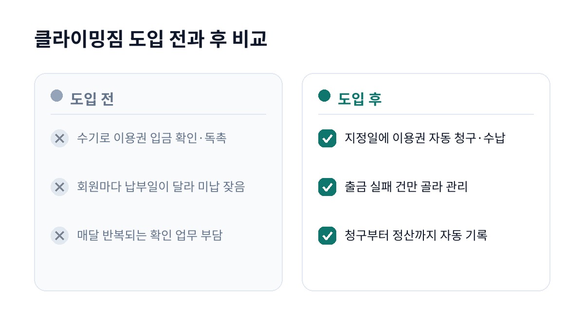 클라이밍짐 도입 전과 후 비교