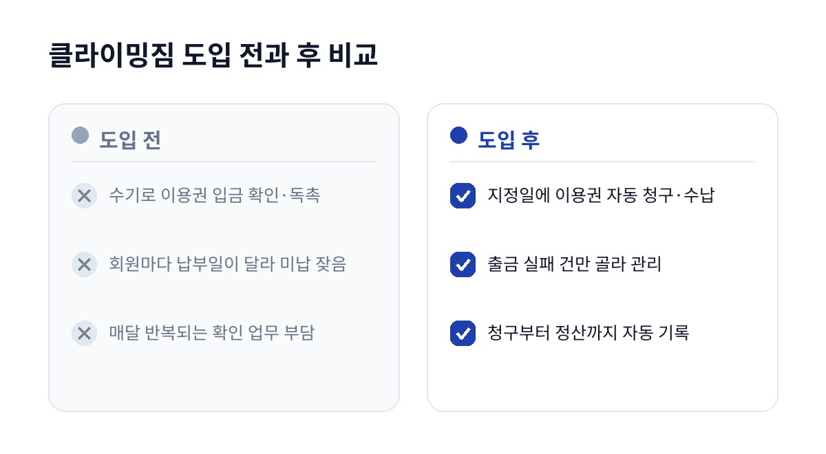 클라이밍짐 도입 전과 후 비교