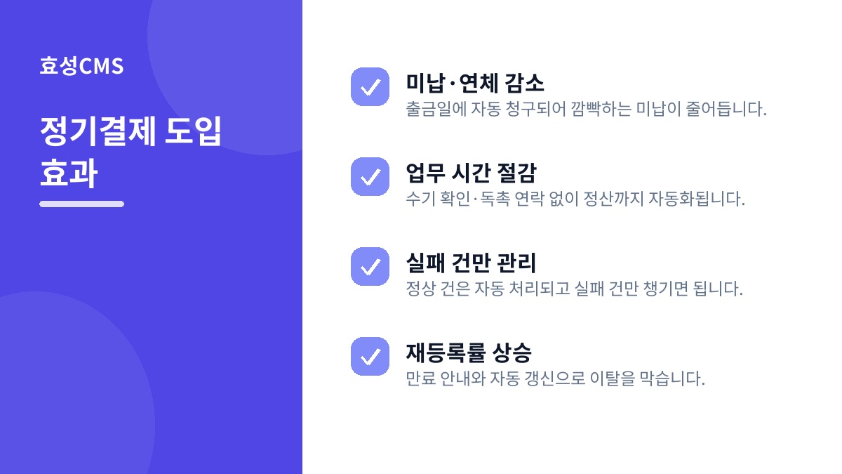 정기결제 도입 효과