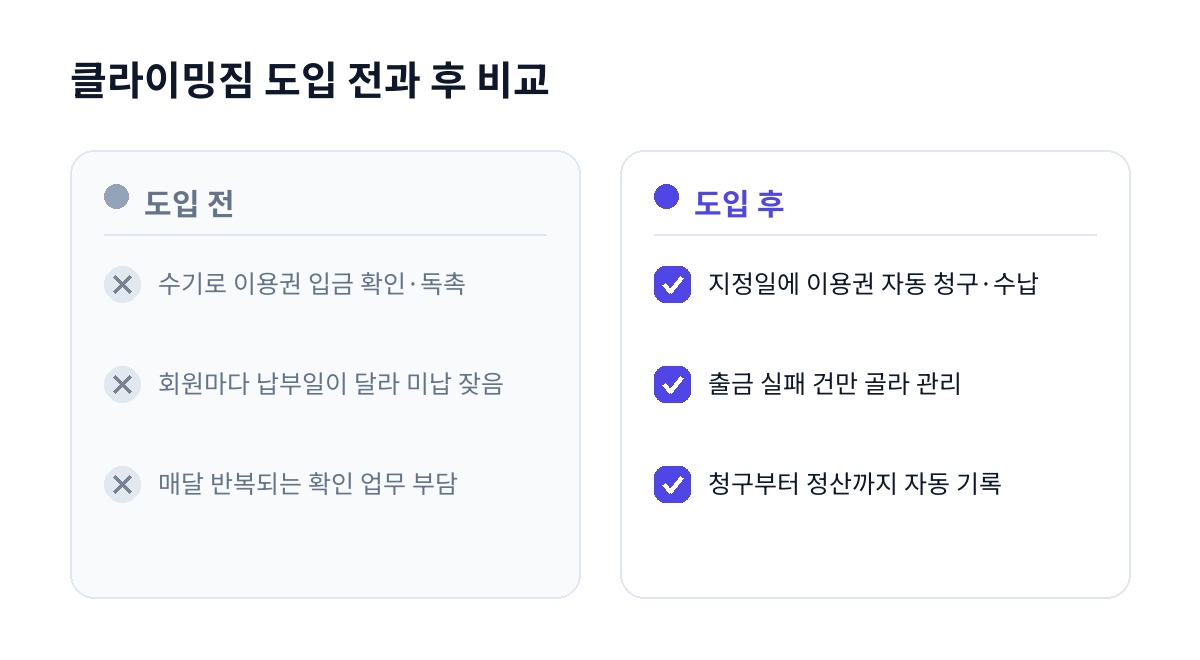 클라이밍짐 도입 전과 후 비교
