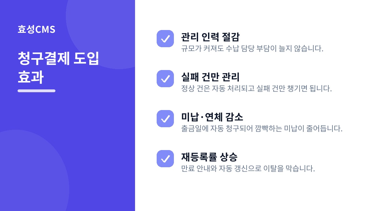 청구결제 도입 효과