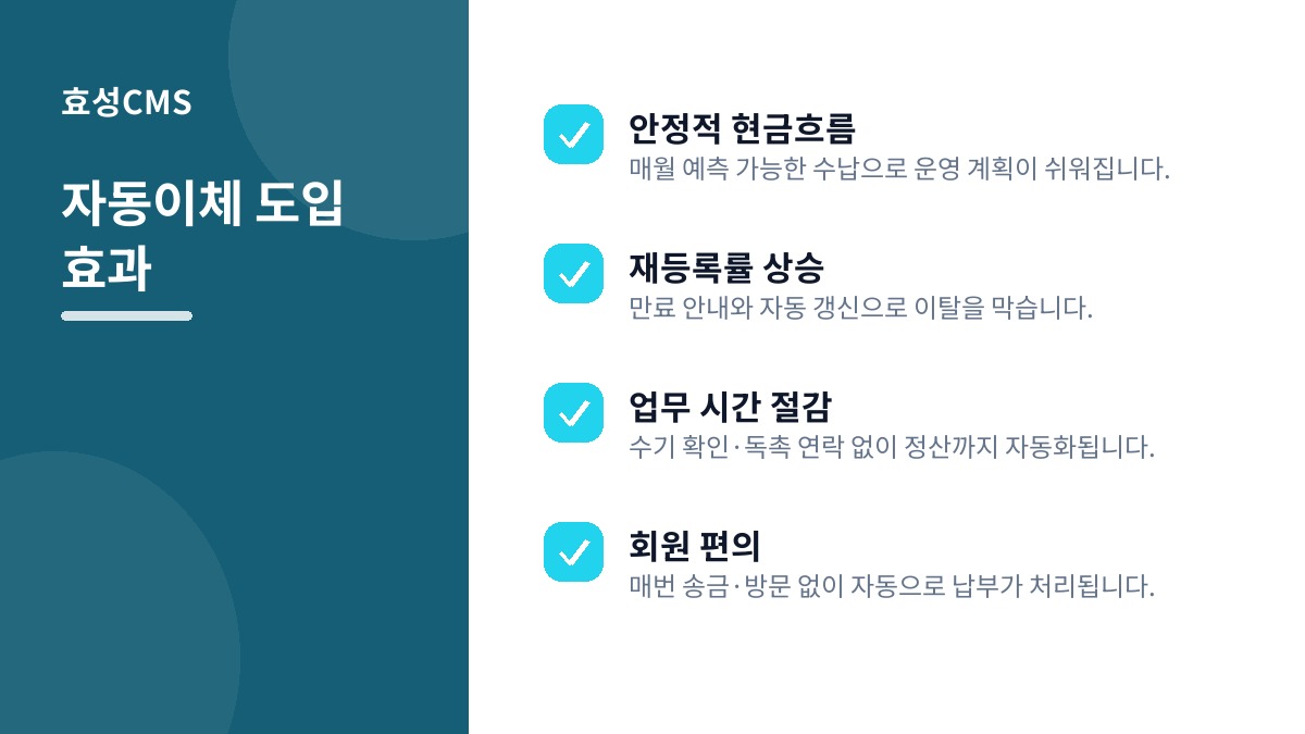 자동이체 도입 효과