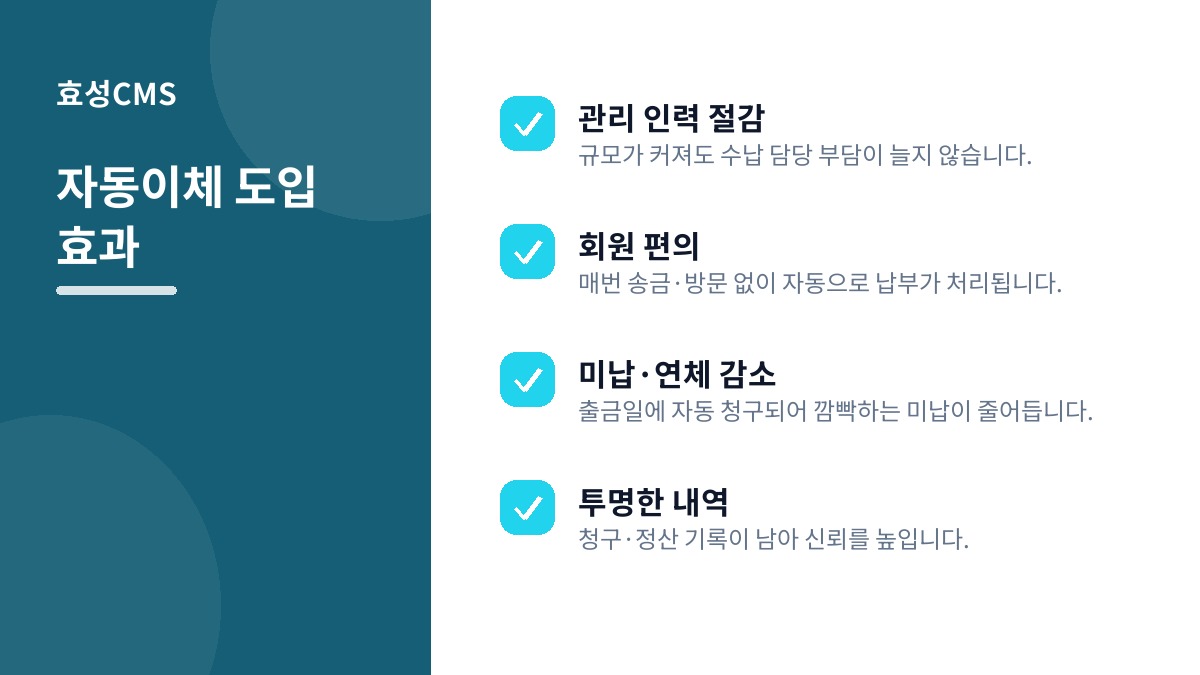 자동이체 도입 효과