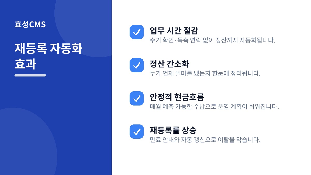 재등록 자동화 효과