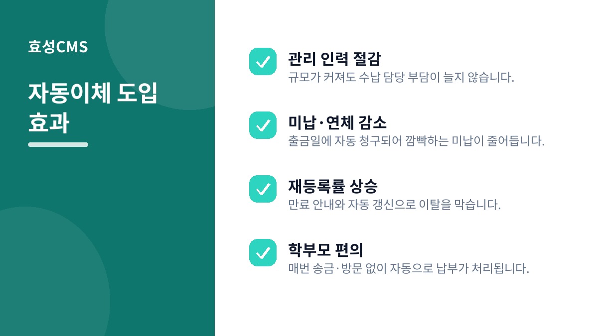 자동이체 도입 효과