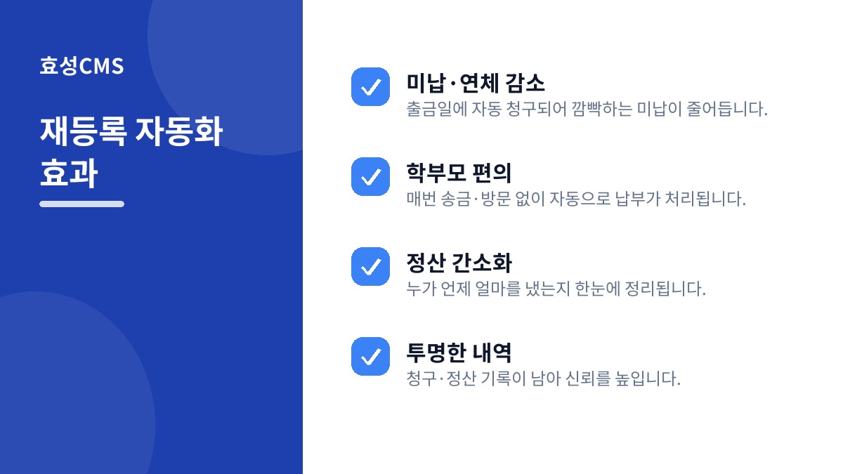 재등록 자동화 효과