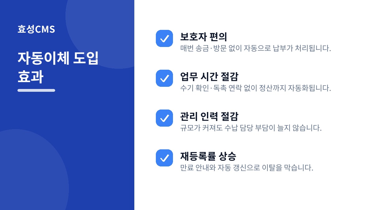 자동이체 도입 효과