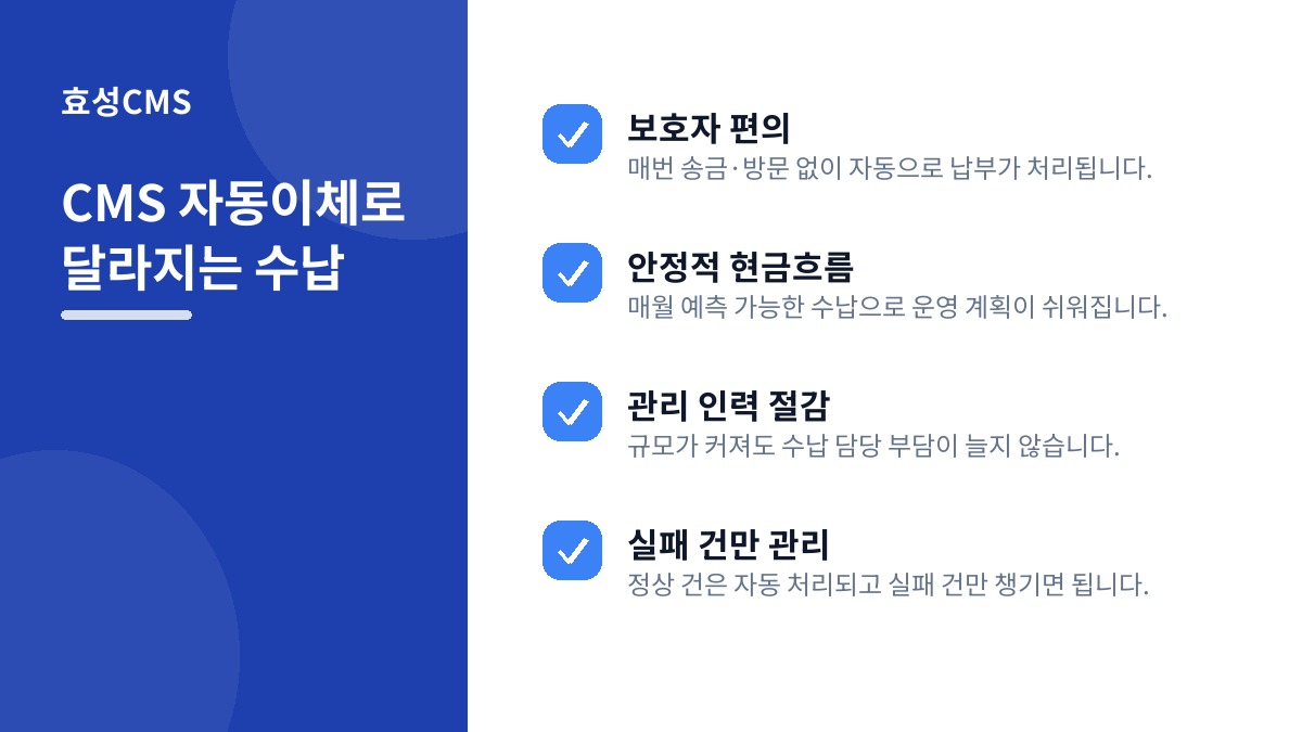 CMS 자동이체로 달라지는 수납