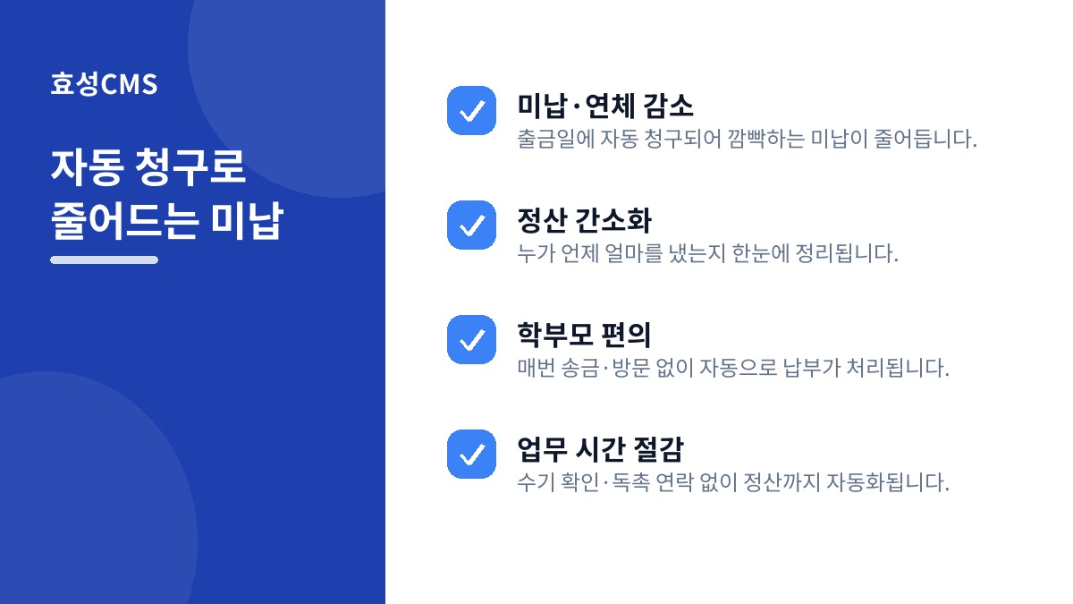 자동 청구로 줄어드는 미납