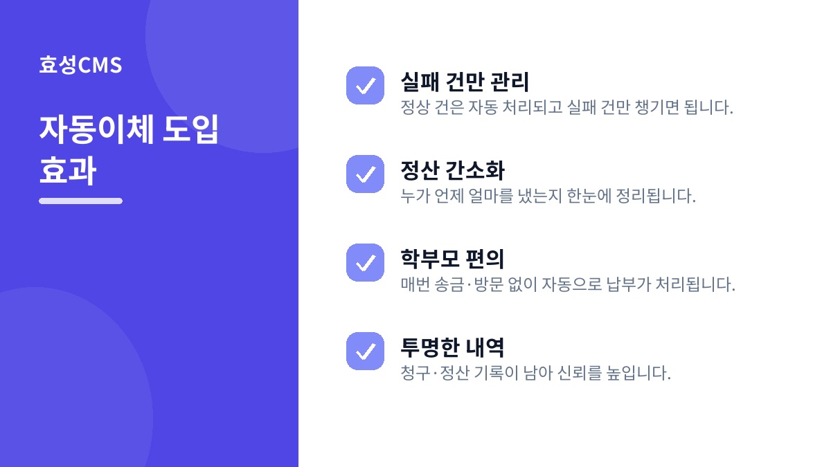 자동이체 도입 효과