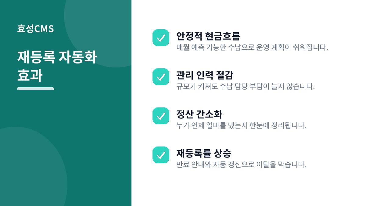 재등록 자동화 효과