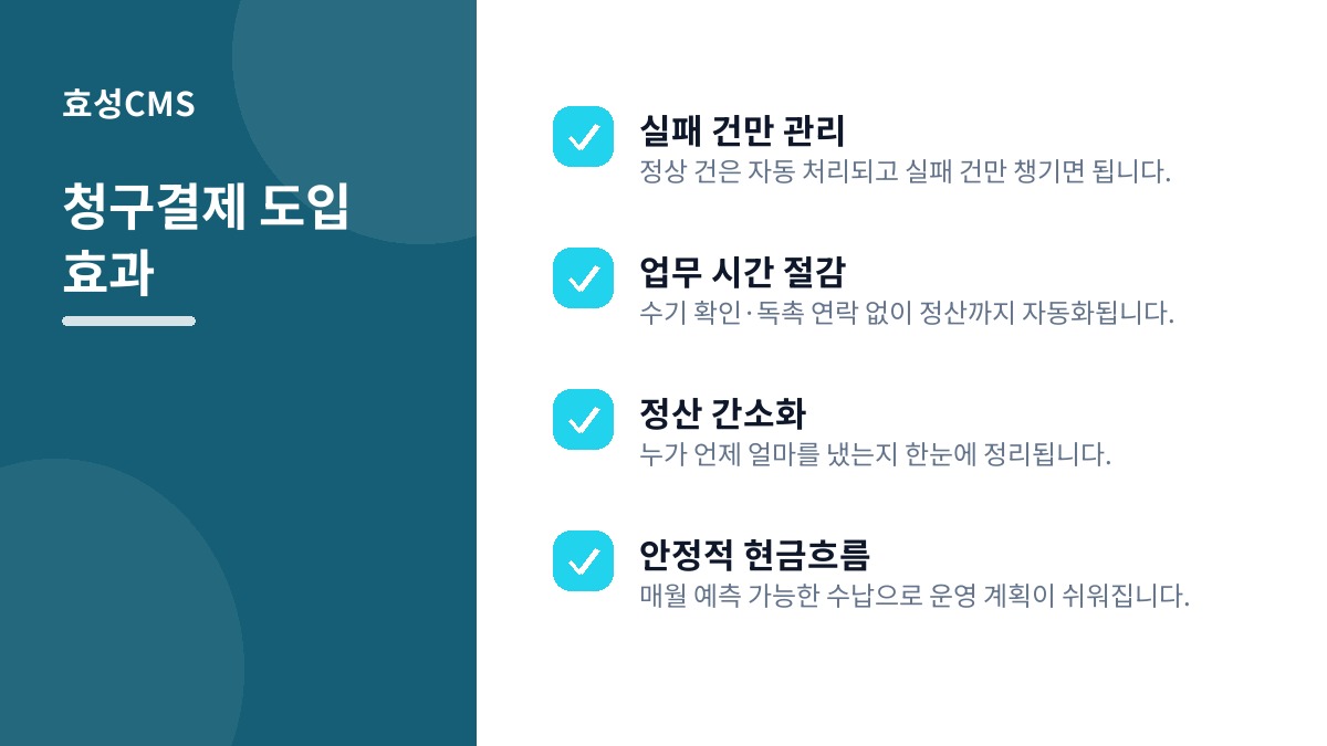 청구결제 도입 효과