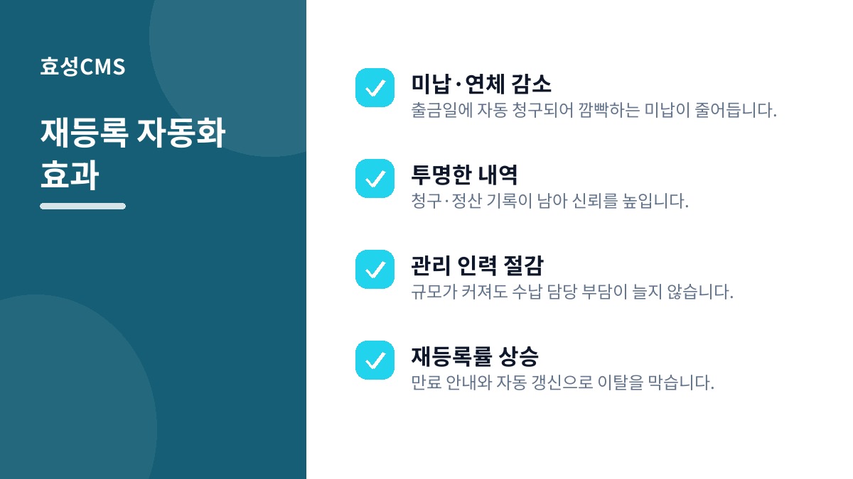 재등록 자동화 효과