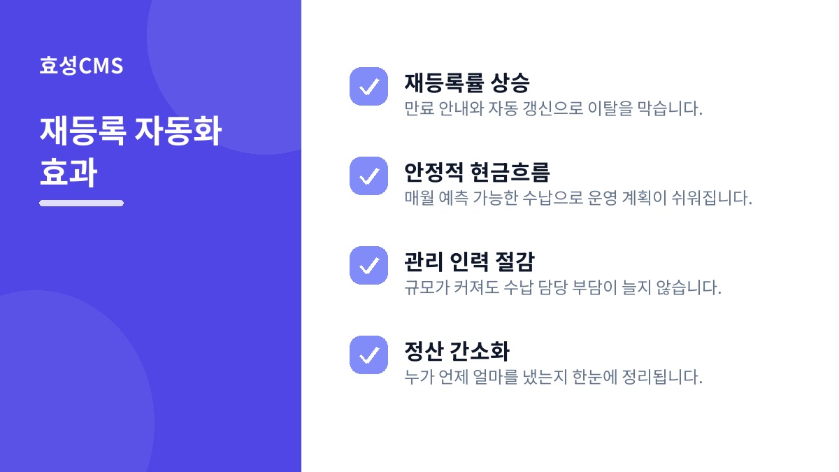 재등록 자동화 효과