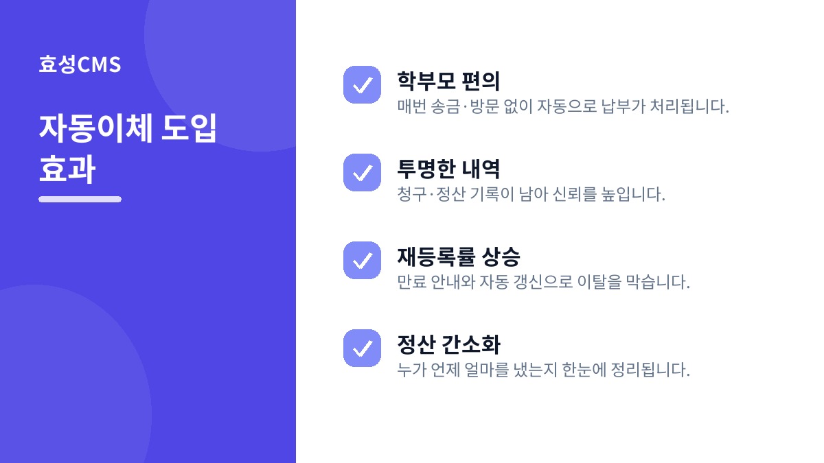 자동이체 도입 효과