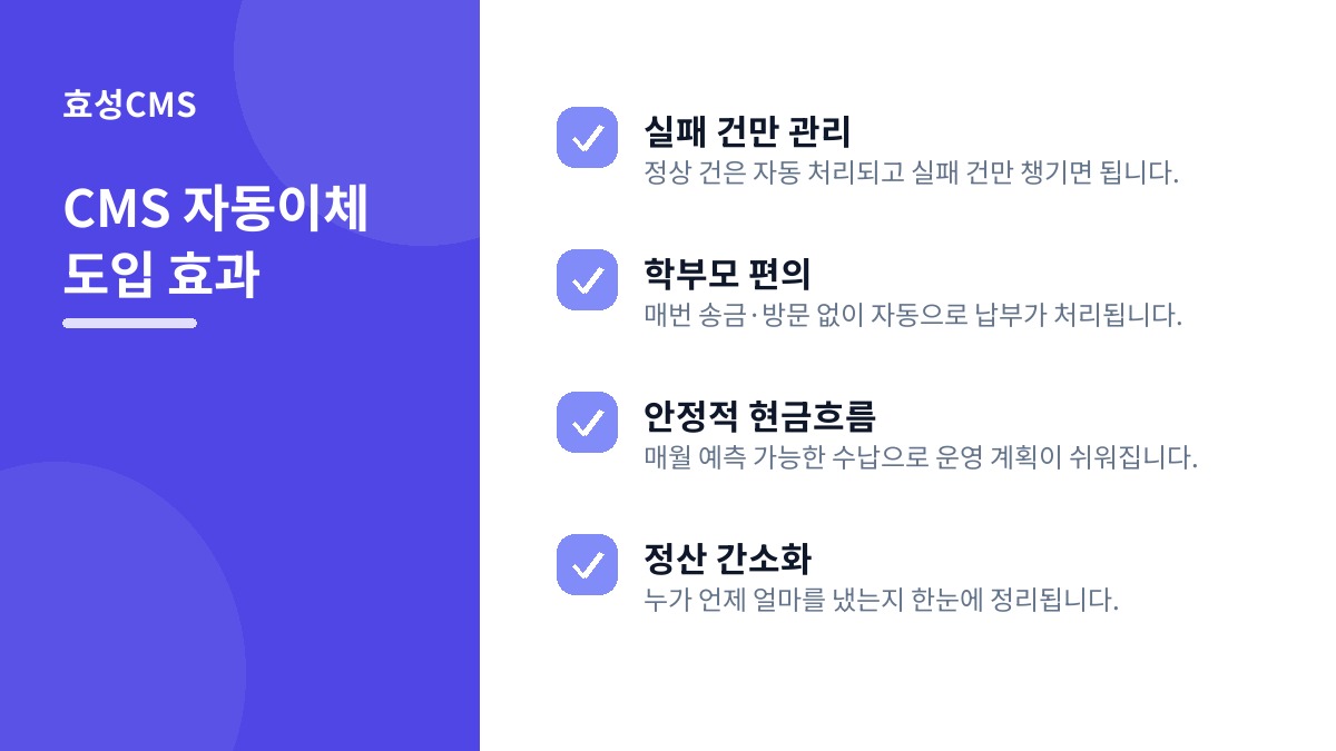 CMS 자동이체 도입 효과