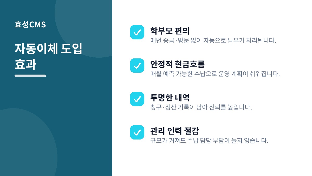 자동이체 도입 효과