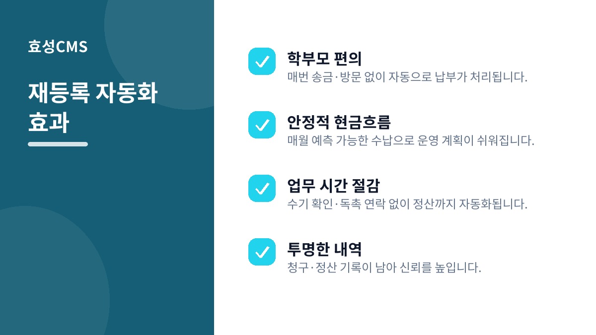 재등록 자동화 효과