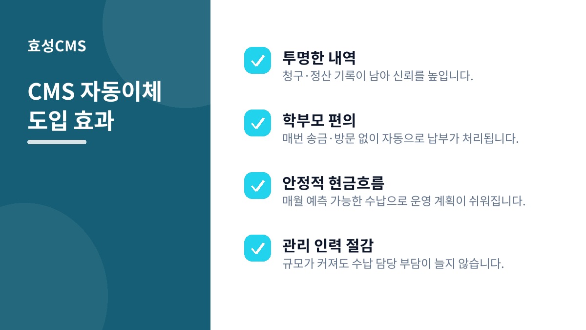 CMS 자동이체 도입 효과