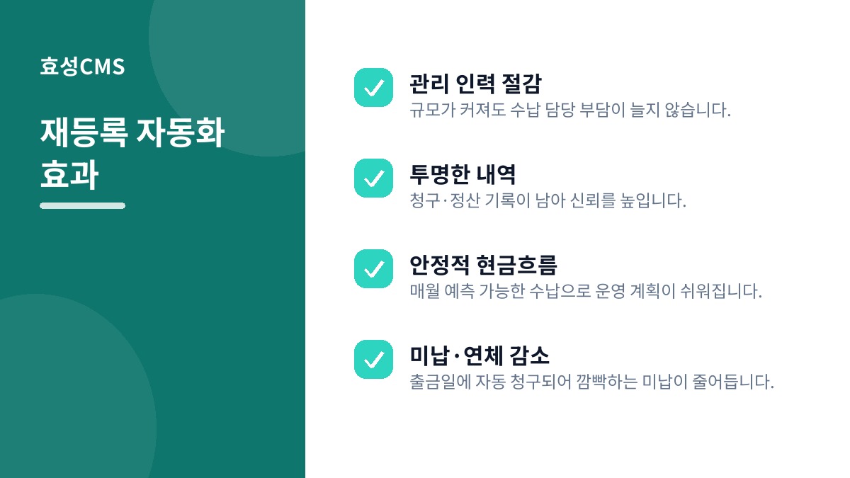 재등록 자동화 효과