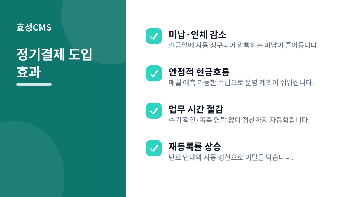 정기결제 도입 효과