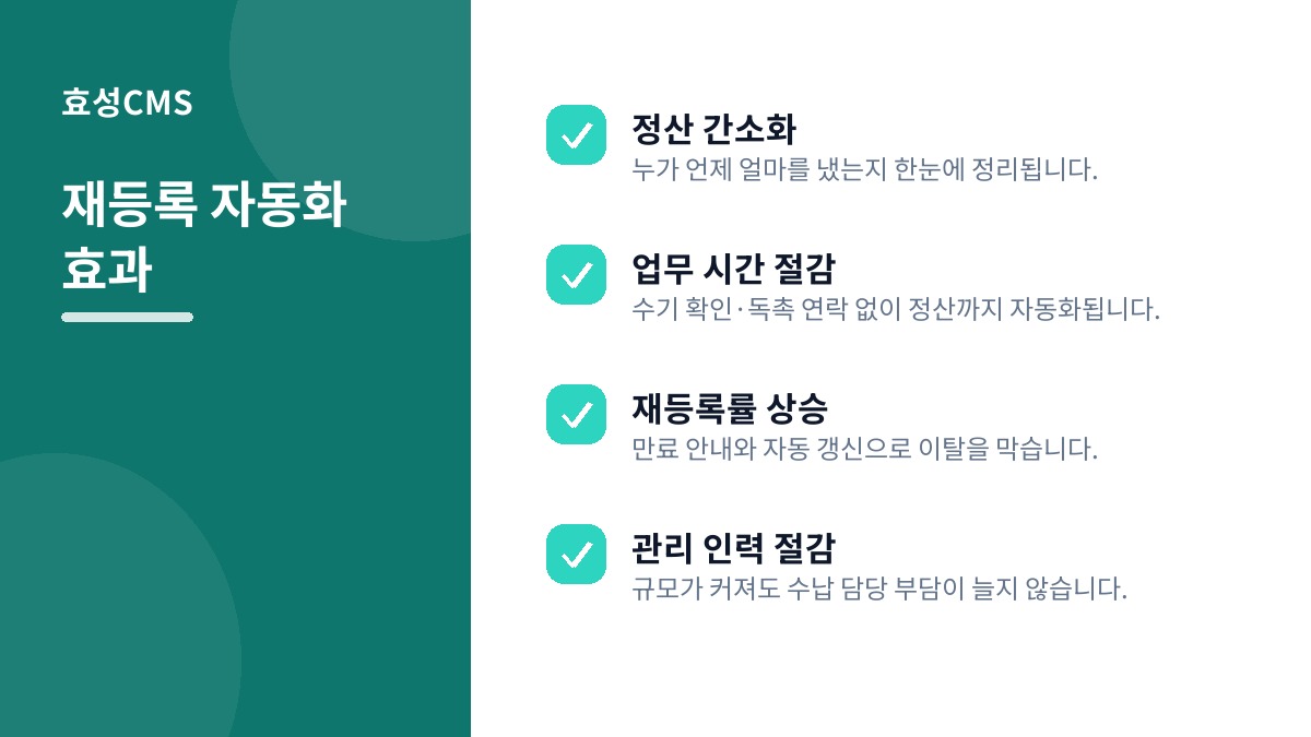 재등록 자동화 효과