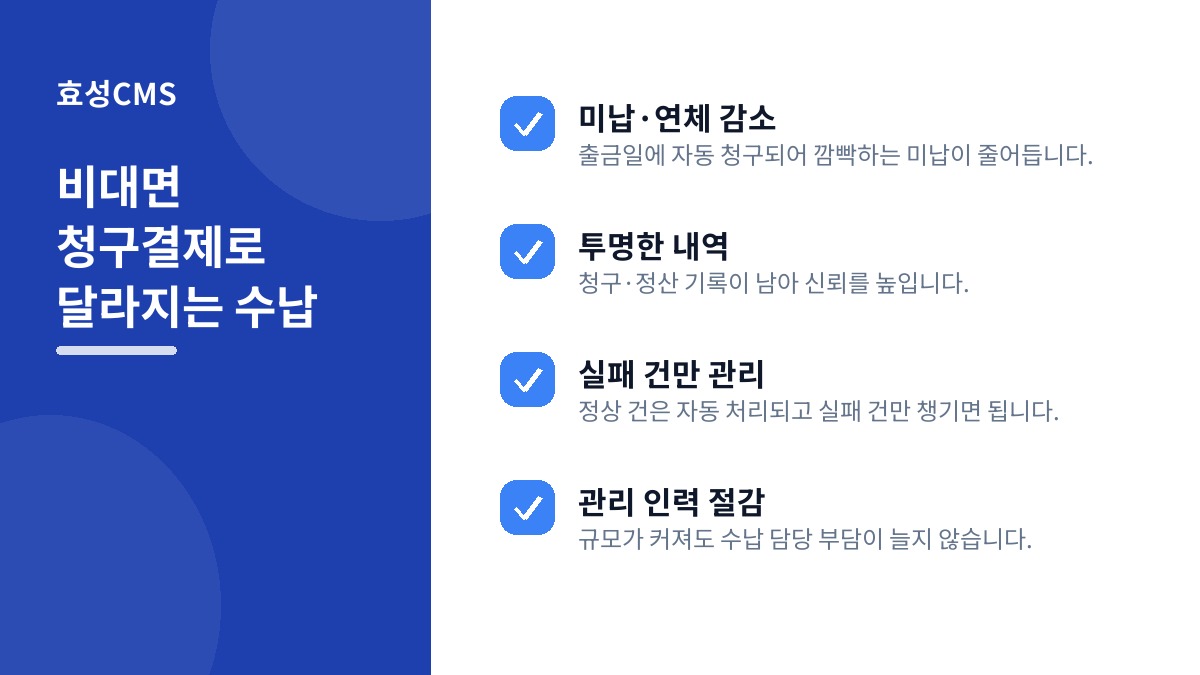 비대면 청구결제로 달라지는 수납