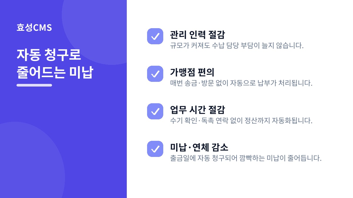 자동 청구로 줄어드는 미납