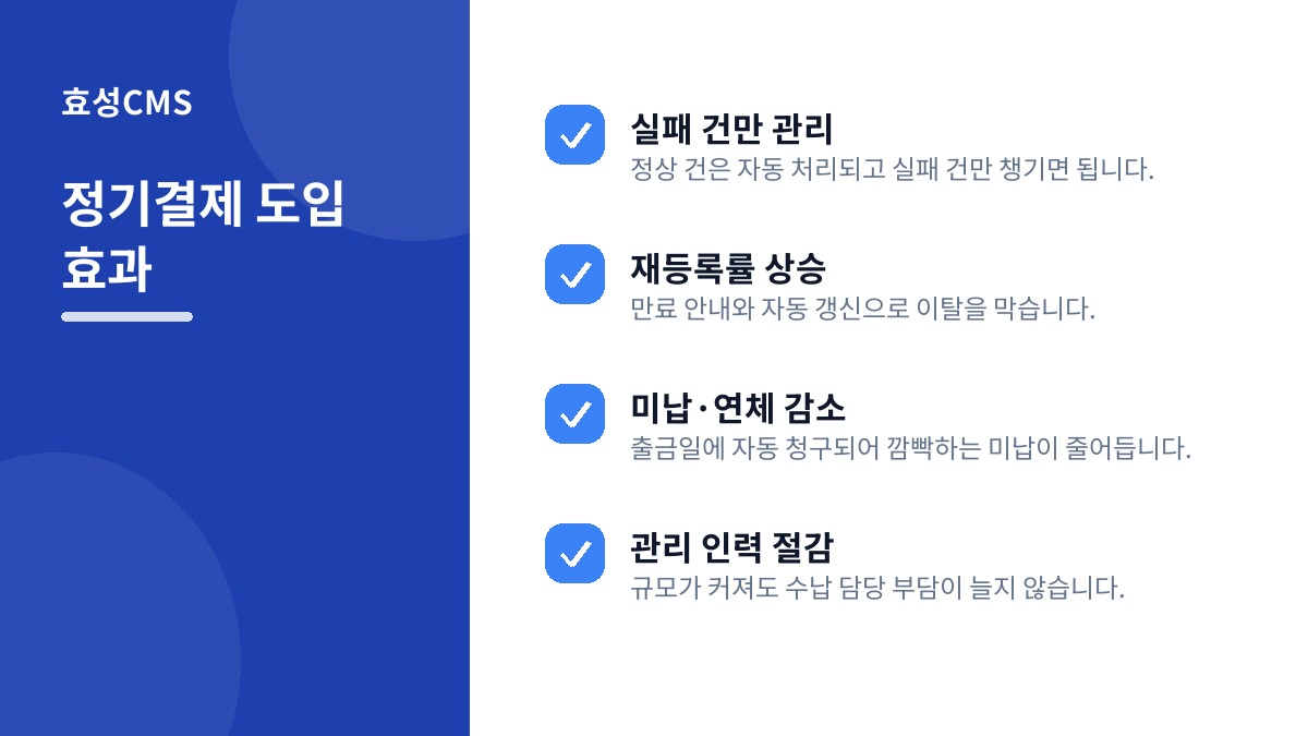 정기결제 도입 효과