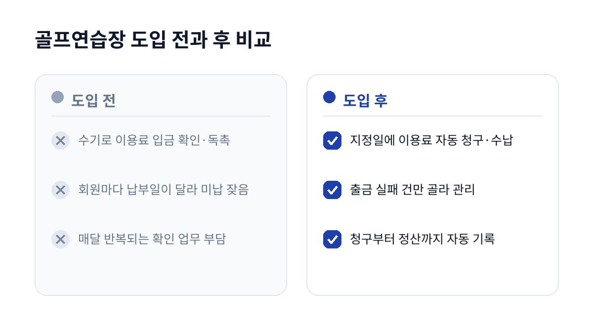 골프연습장 도입 전과 후 비교