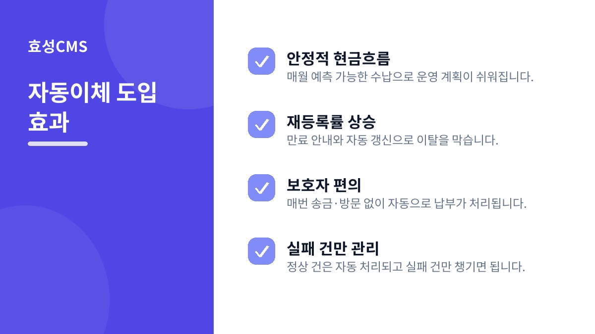 자동이체 도입 효과