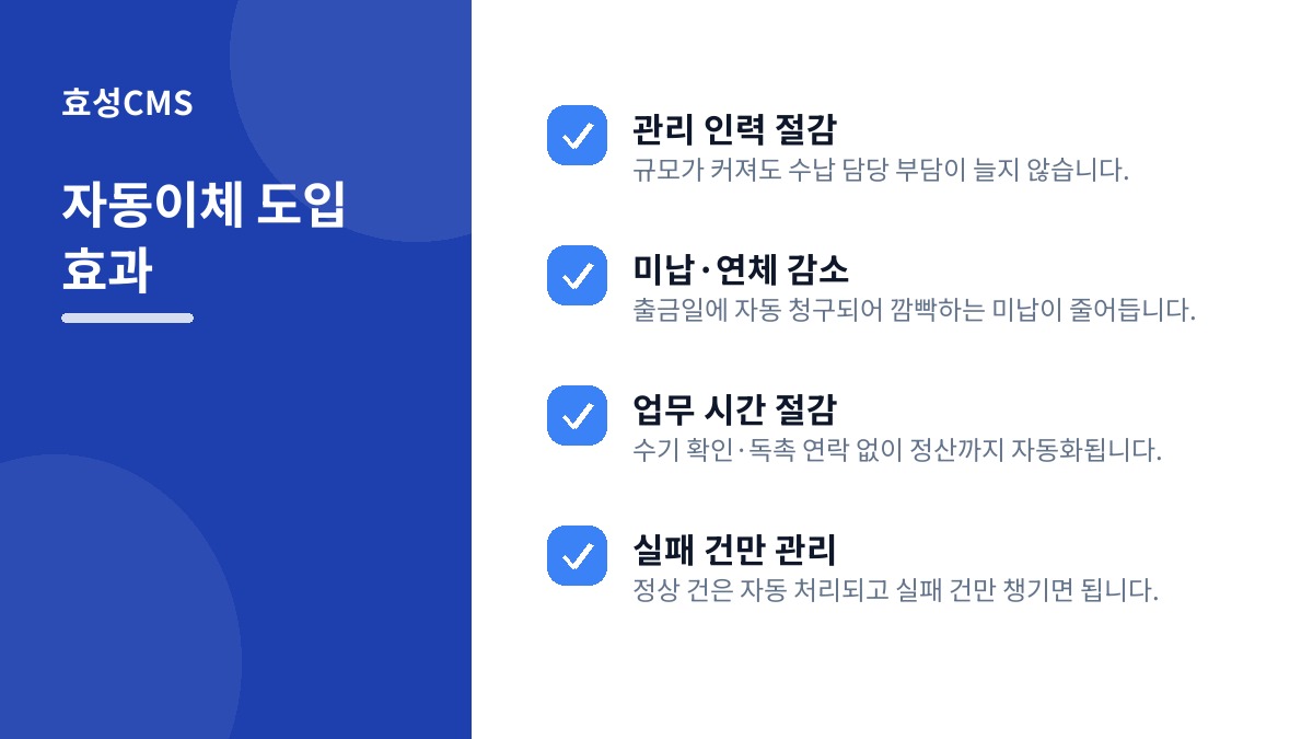 자동이체 도입 효과