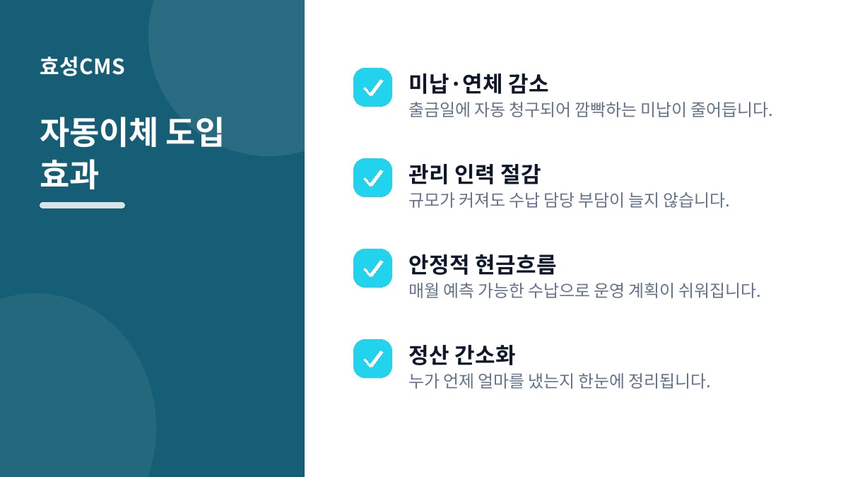자동이체 도입 효과
