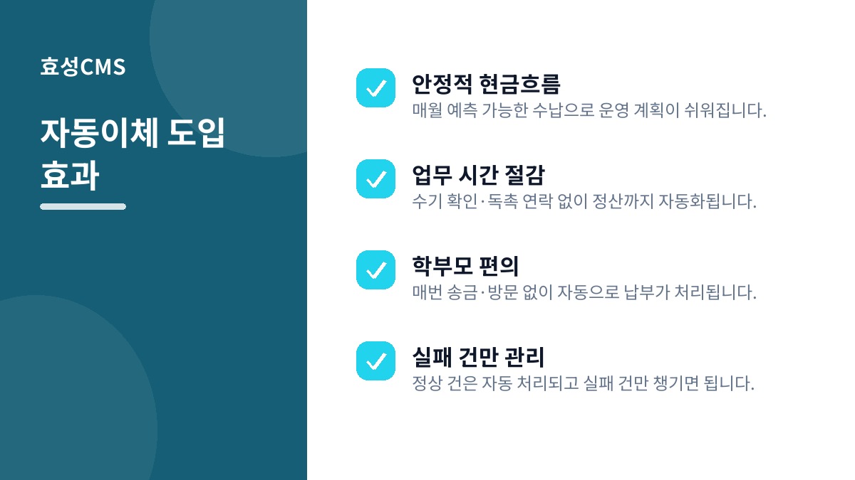 자동이체 도입 효과