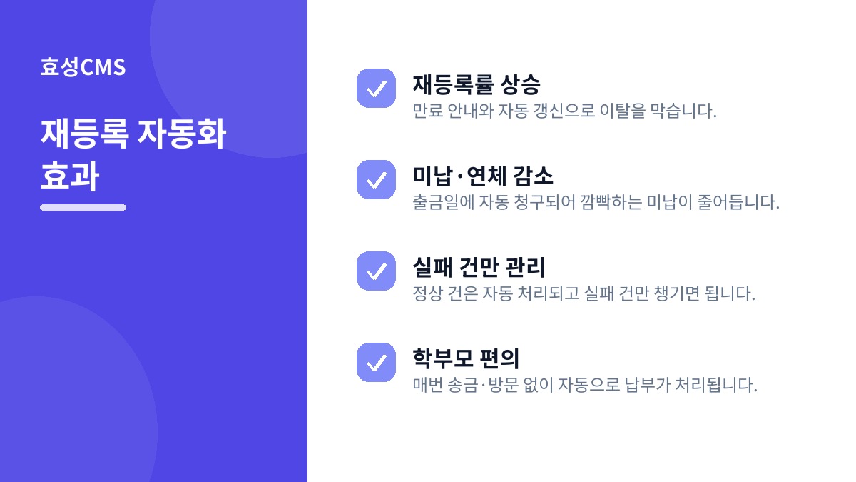 재등록 자동화 효과