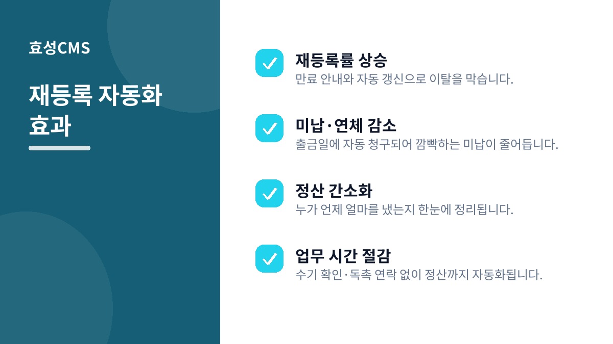 재등록 자동화 효과