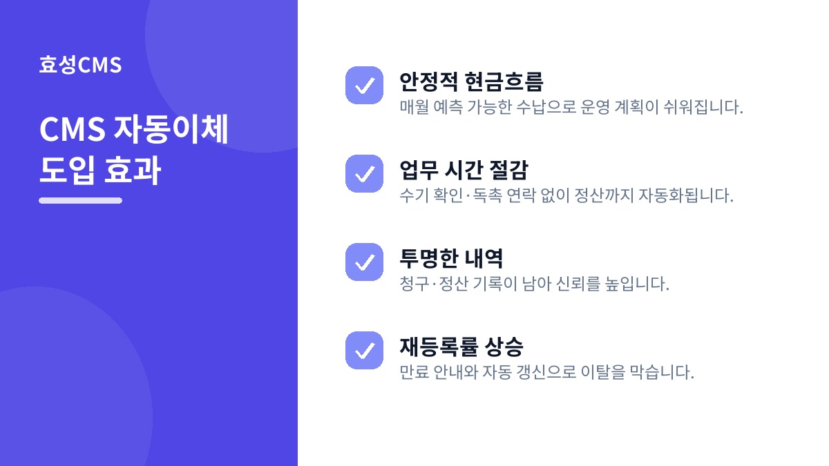 CMS 자동이체 도입 효과